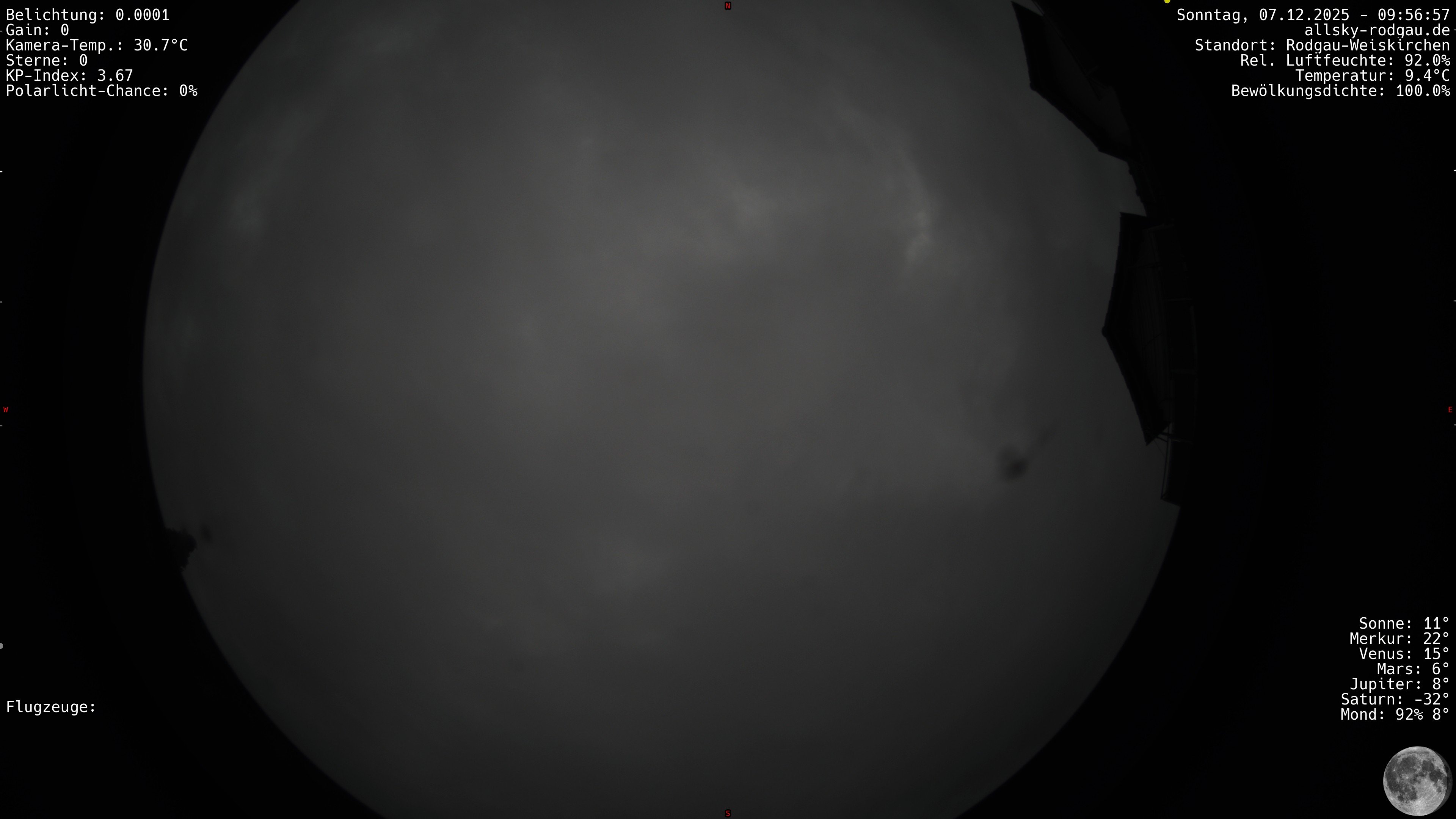 Aktuelles Allsky-Bild